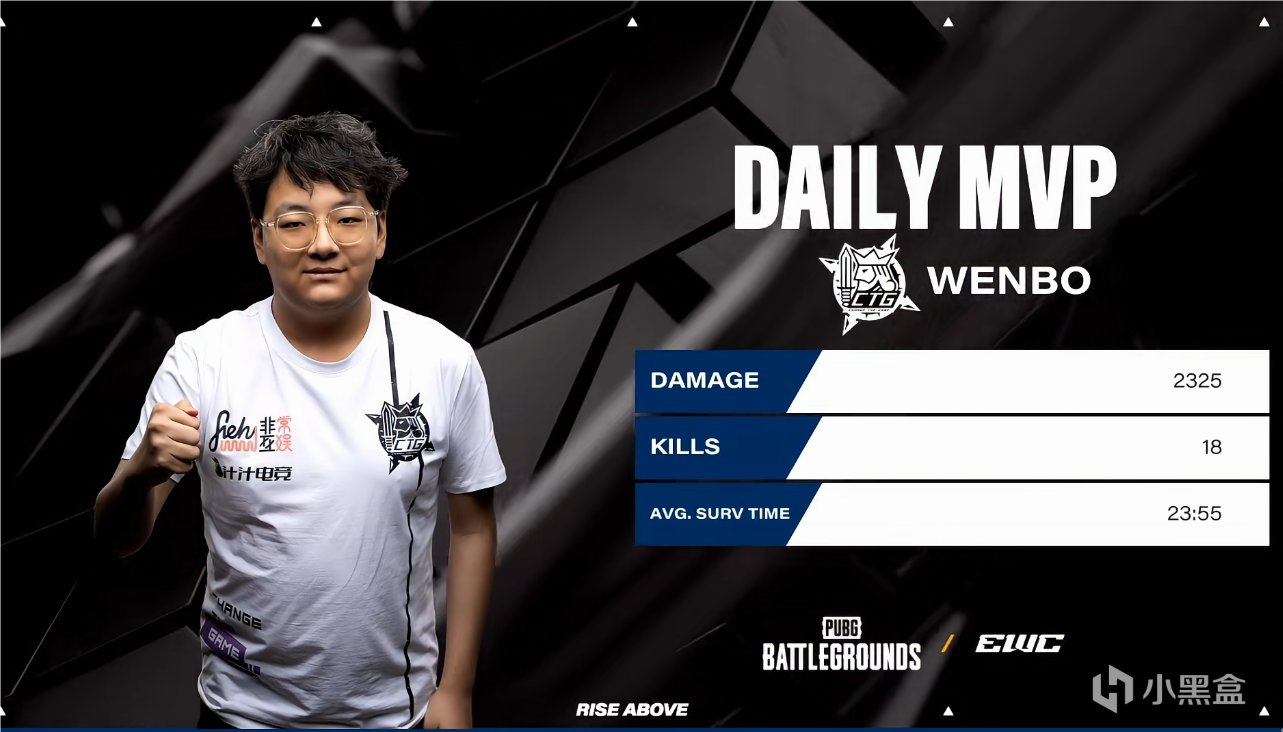 态被迫轮换, PCL全员