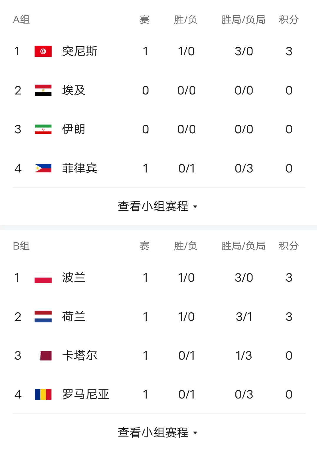 不过随后连 不过随后连