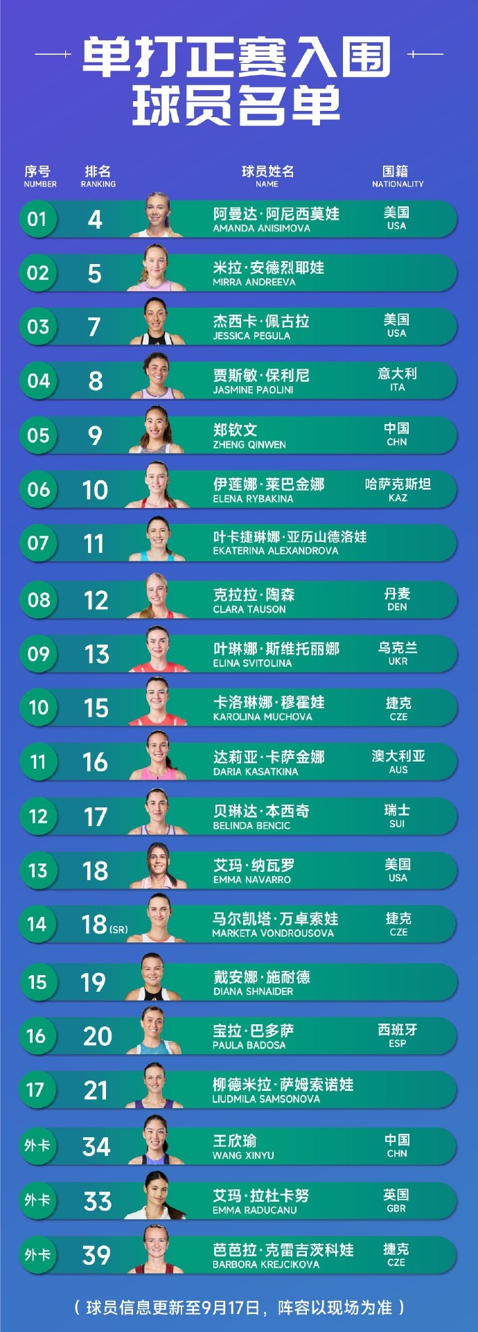 img, msn, img img, msn, img