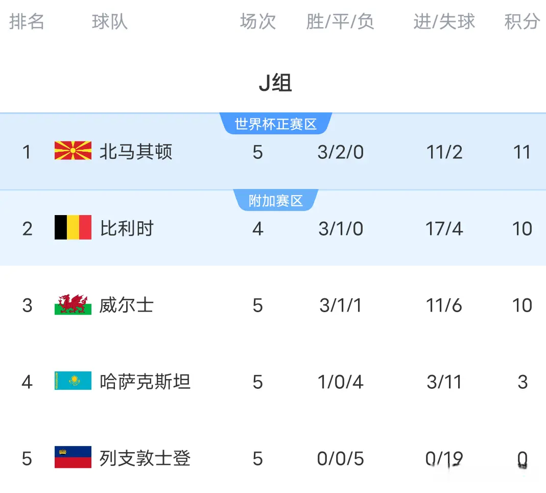 msn, 统治力, 取得三分 msn, 统治力, 取得三分