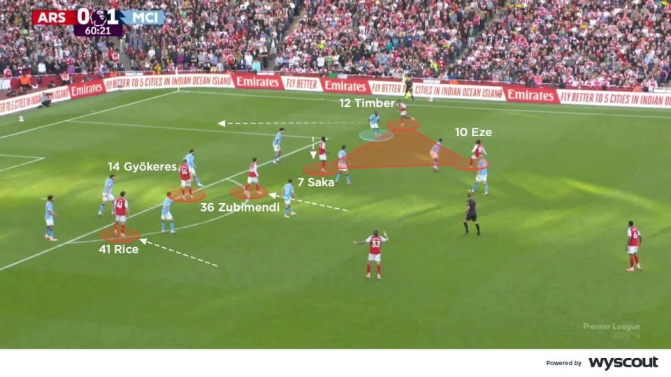 https, 控制球权, jmPET